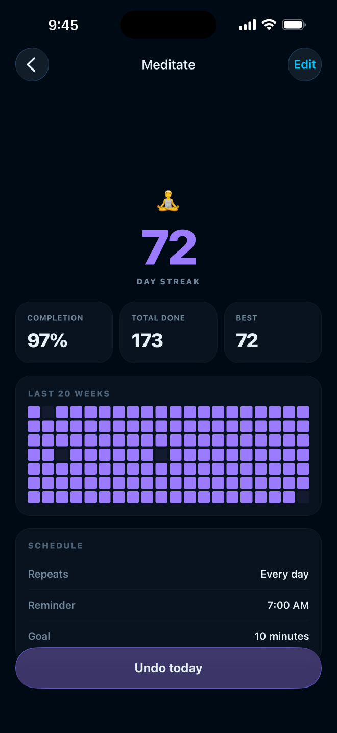 Habitfinity streak screen, showing a habit's current streak and best streak
